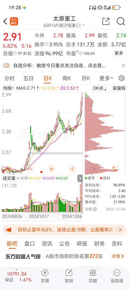太原重工股票,深度解析與前景展望,太原重工股票深度解析及前景展望
