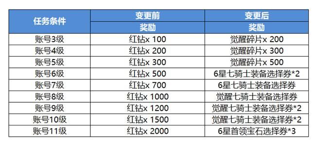 澳門阿六今天開獎結果詳解,澳門阿六今日開獎結果全面解析