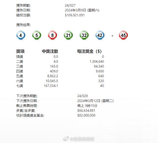 澳門三合攪珠開獎最快——全面解析與最新資訊，澳門三合攪珠開獎速遞，全面解析與最新資訊