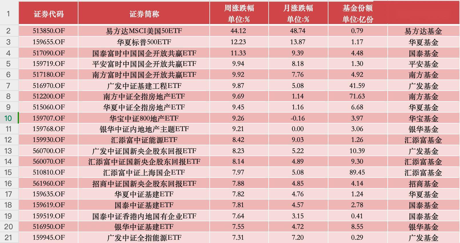 白小姐中特網(wǎng),探索與SEO優(yōu)化策略,白小姐中特網(wǎng),深度探索與SEO優(yōu)化策略指南